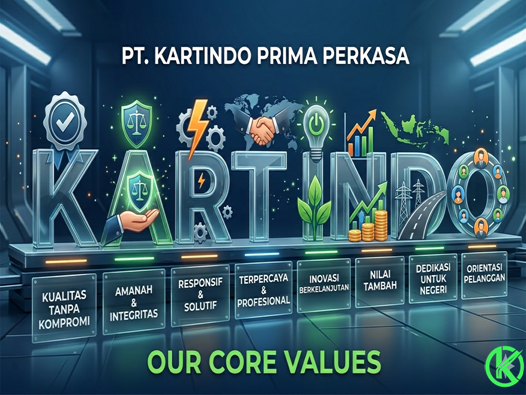 kpp core values